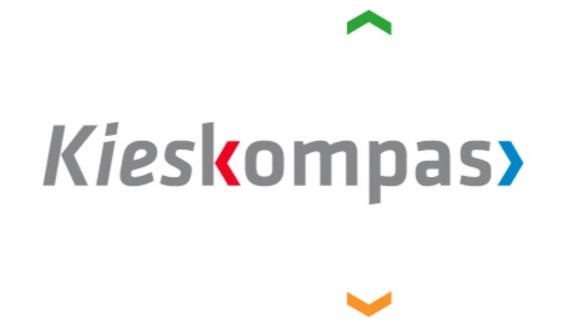 Kieskompas 21 maart 2018